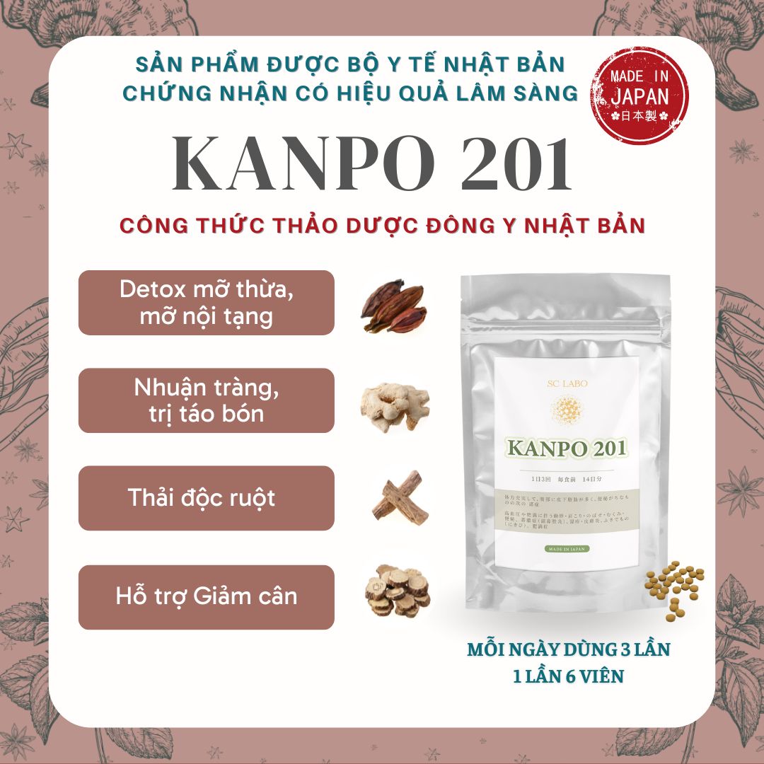 KANPO 201 - Thải sạch Mỡ máu, Mỡ nội tạng, giảm cân, trị mỡ máu