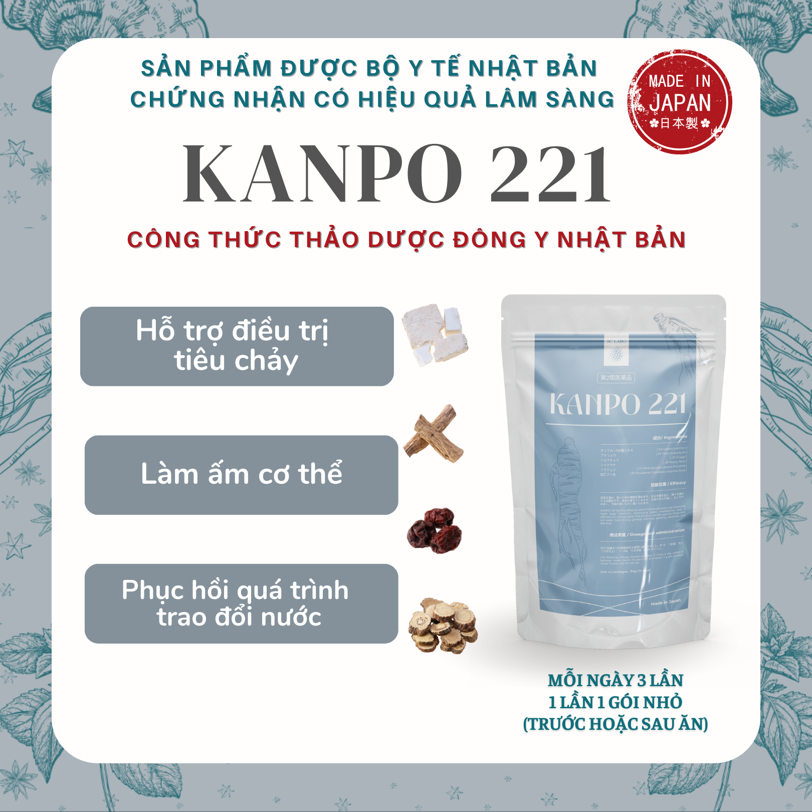 KANPO 221 BẢN MỚI