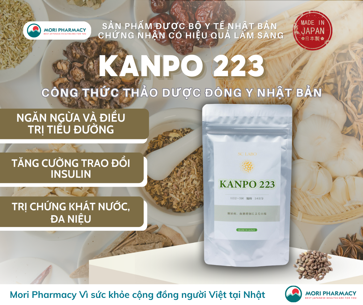 TP KANPO 223